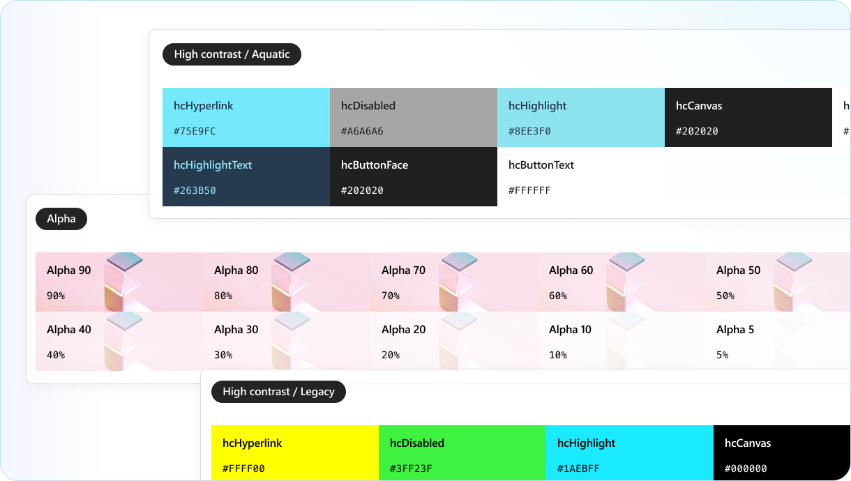 High-contrast theme colours