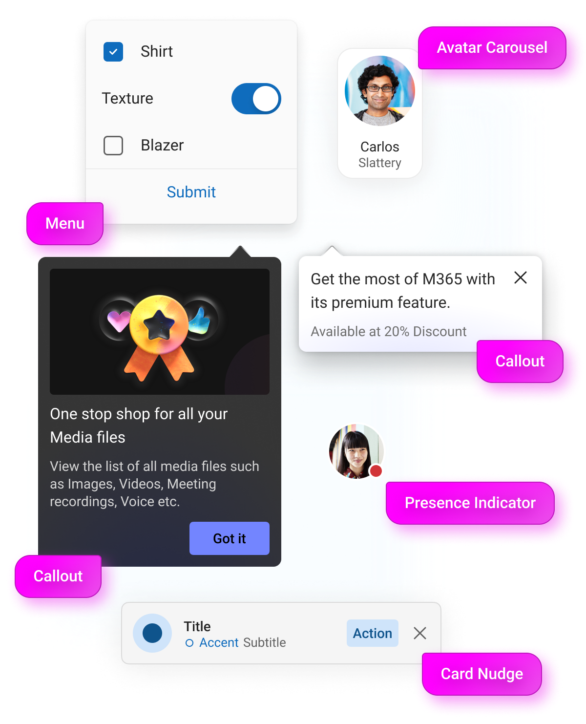 Core component library — menus, avatars and cards