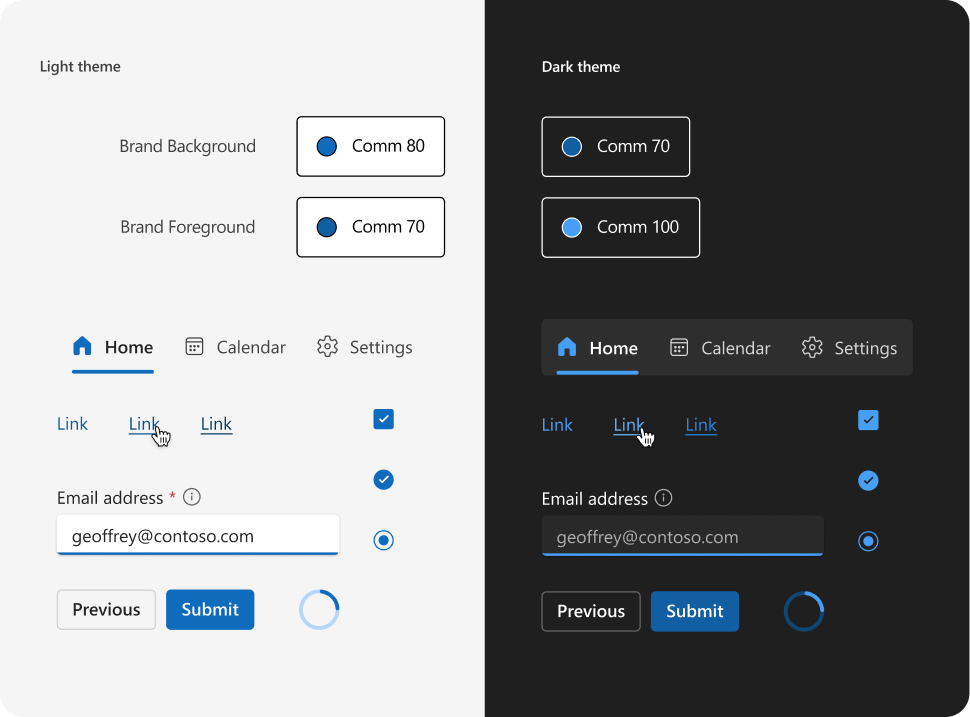 One component across all four themes