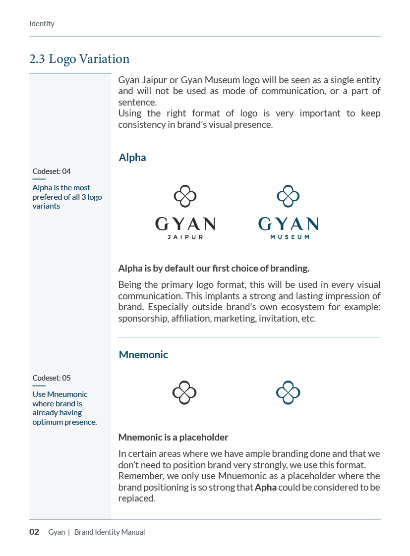 Gyan brand book — page 15