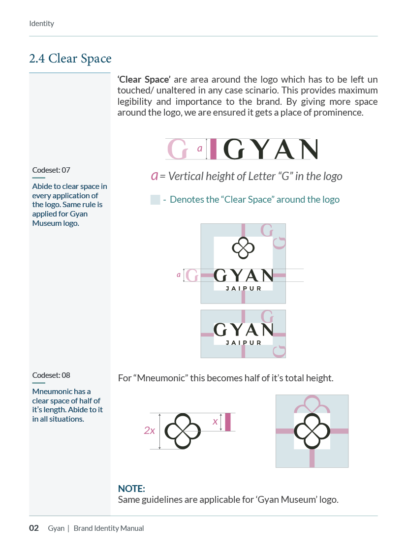 Gyan brand book — page 17