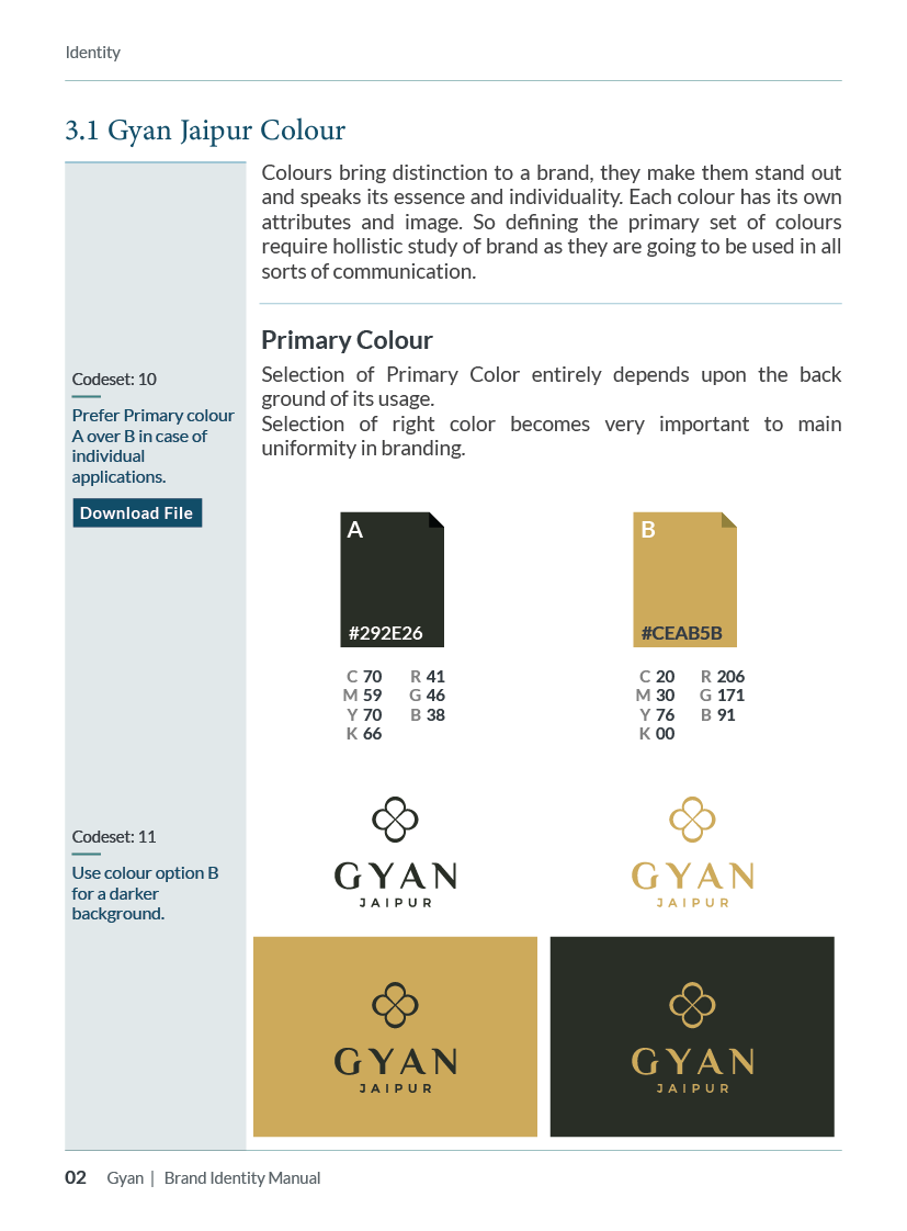 Gyan brand book — page 21