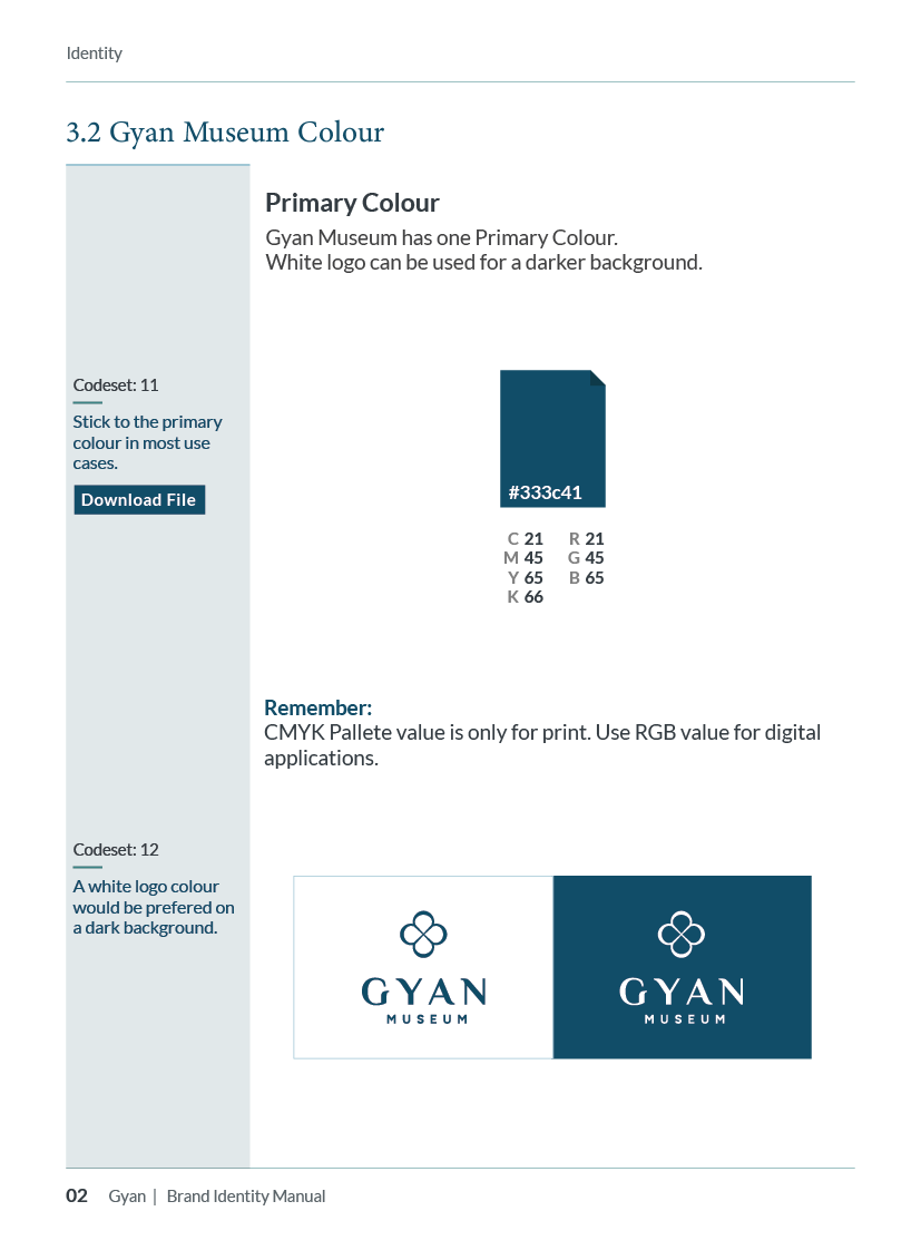 Gyan brand book — page 23