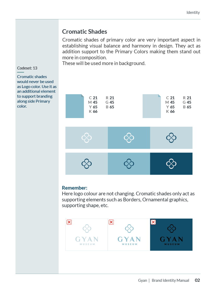 Gyan brand book — page 24