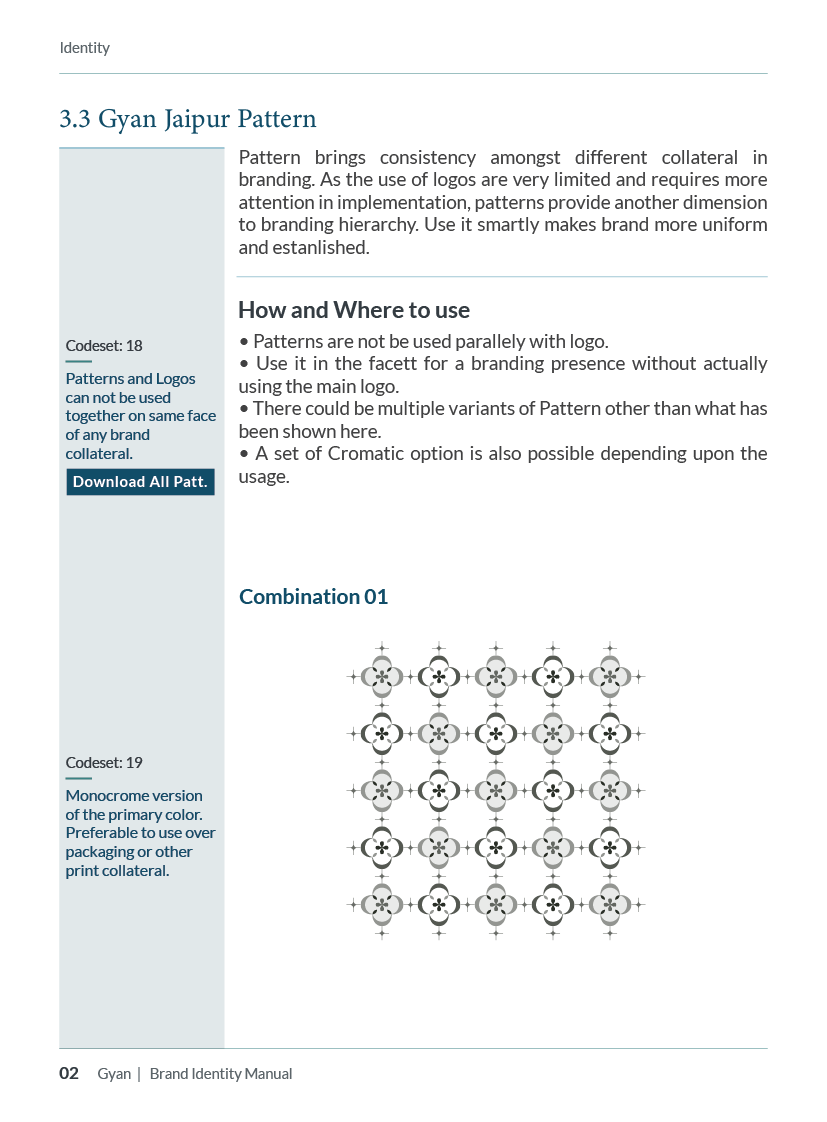 Gyan brand book — page 27