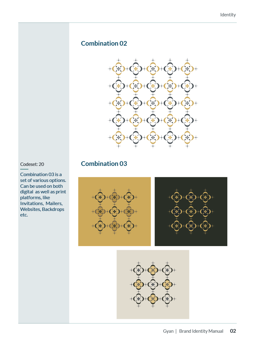 Gyan brand book — page 28