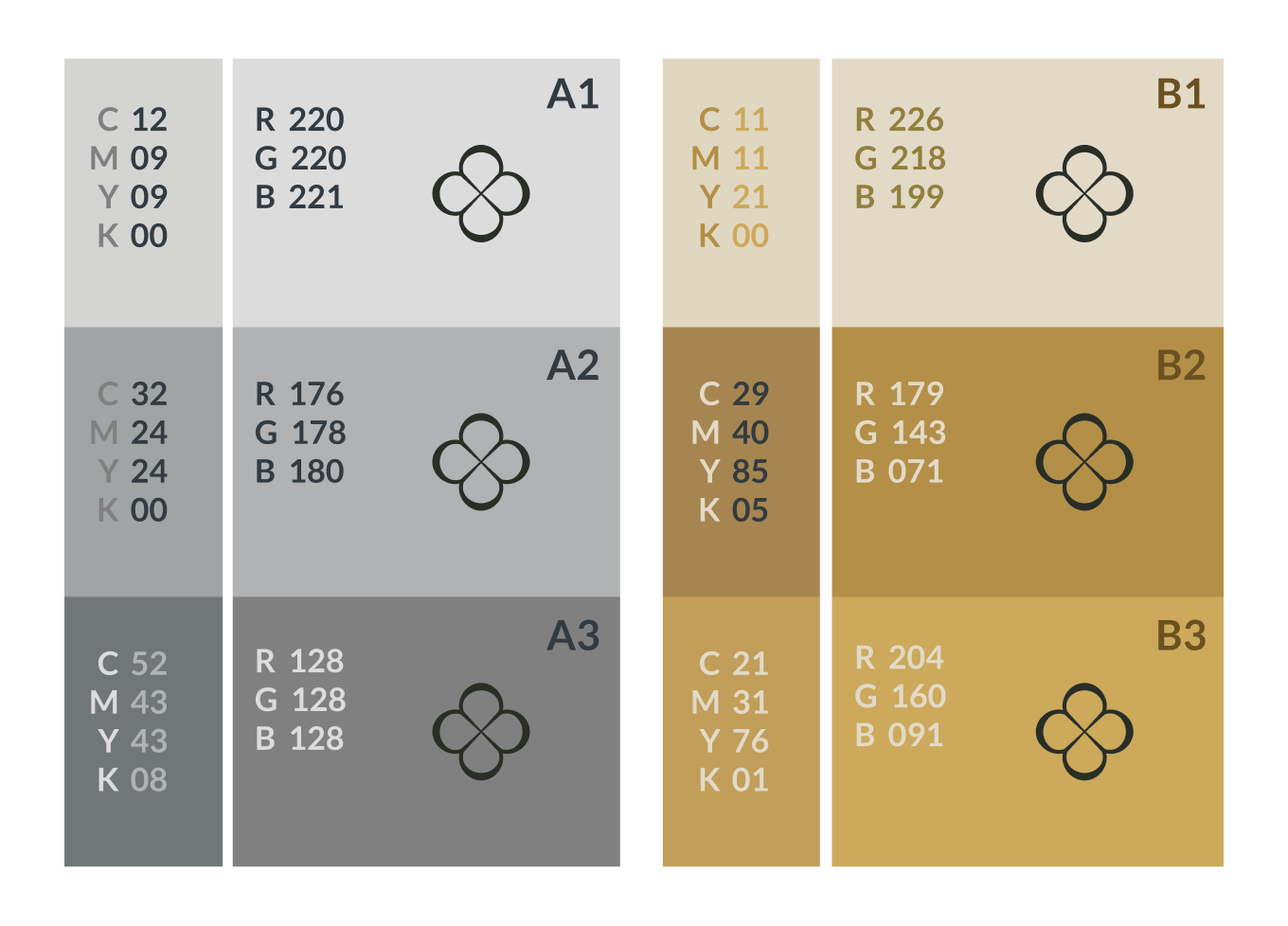 Primary brand colours