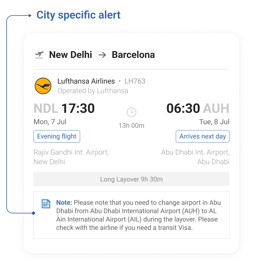 Real-time price alert