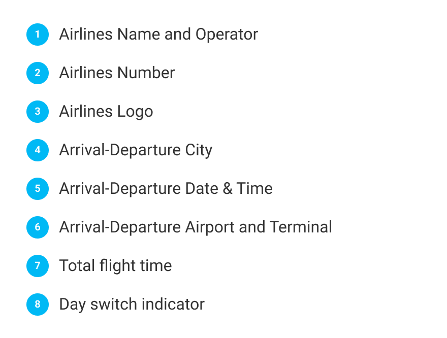 Redesigned flight card — outbound