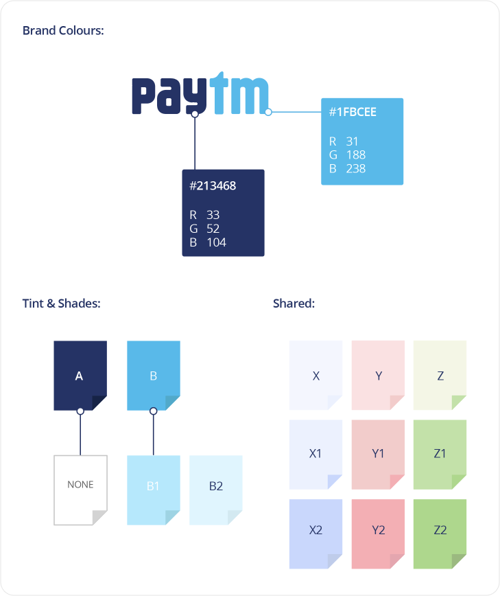 Brand colour building blocks